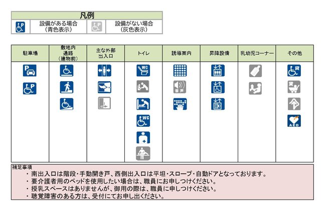 バリアフリー情報.jpg